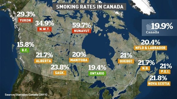 قوانین تازه برای عرضه سیگار در کانادا